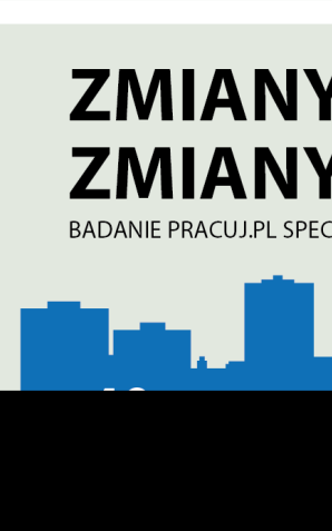Zmiana pracy – zmiany w życiu? Wnioski z badania Pracuj.pl Specjaliści na rynku pracy