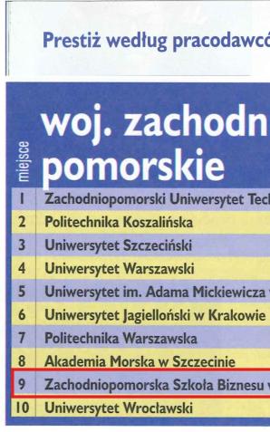 Prestiż uczelni wyższych według pracodawców ZPSB w pierwszej dziesiątce polskich uczelni