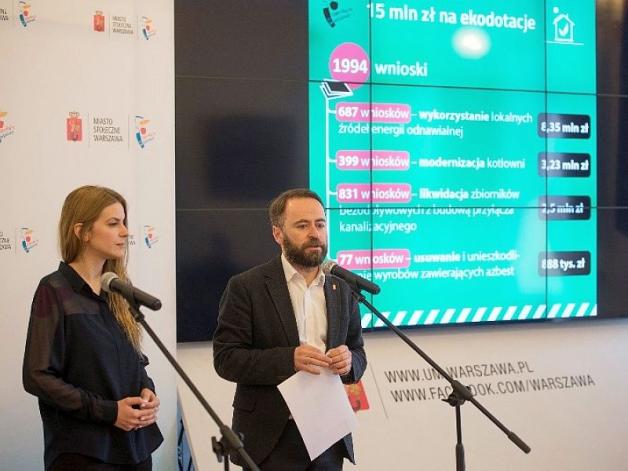 15 milionów złotych z ekodotacji dla warszawiaków